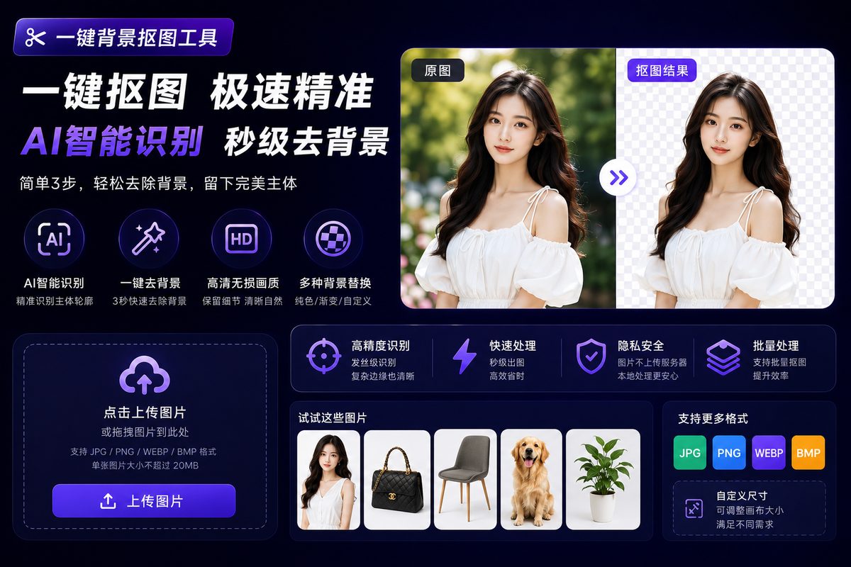 一键背景抠图